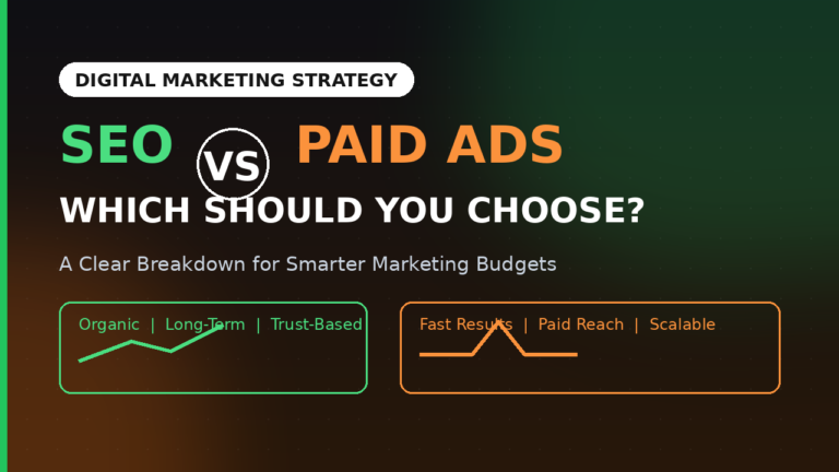 SEO VS PAID ADS